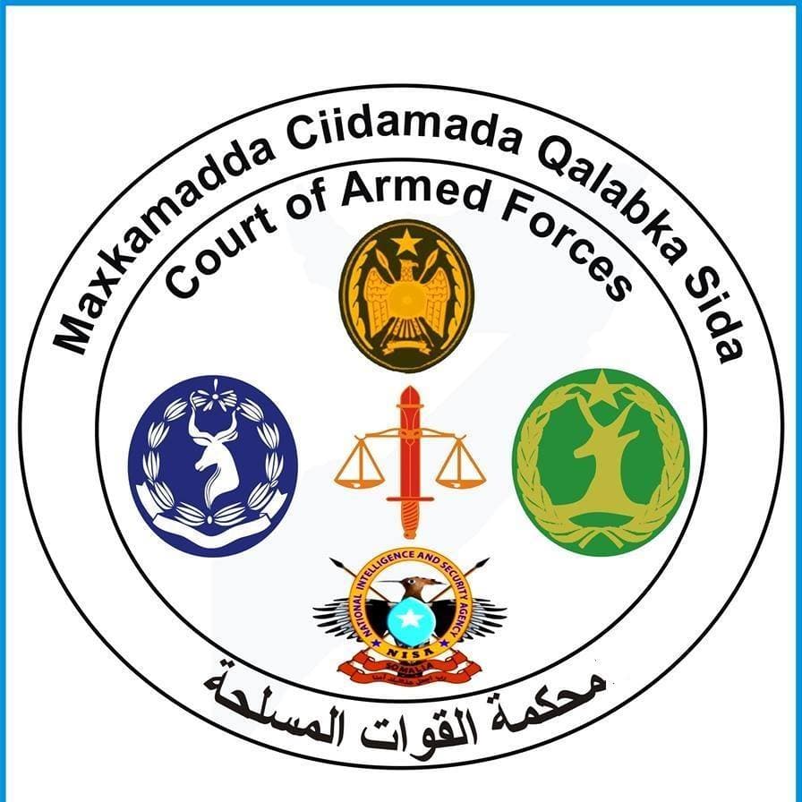 Dacwad ka dhan ah koox lagu eedeeyay lunsashada kumannaan dollar oo ka socota Muqdisho