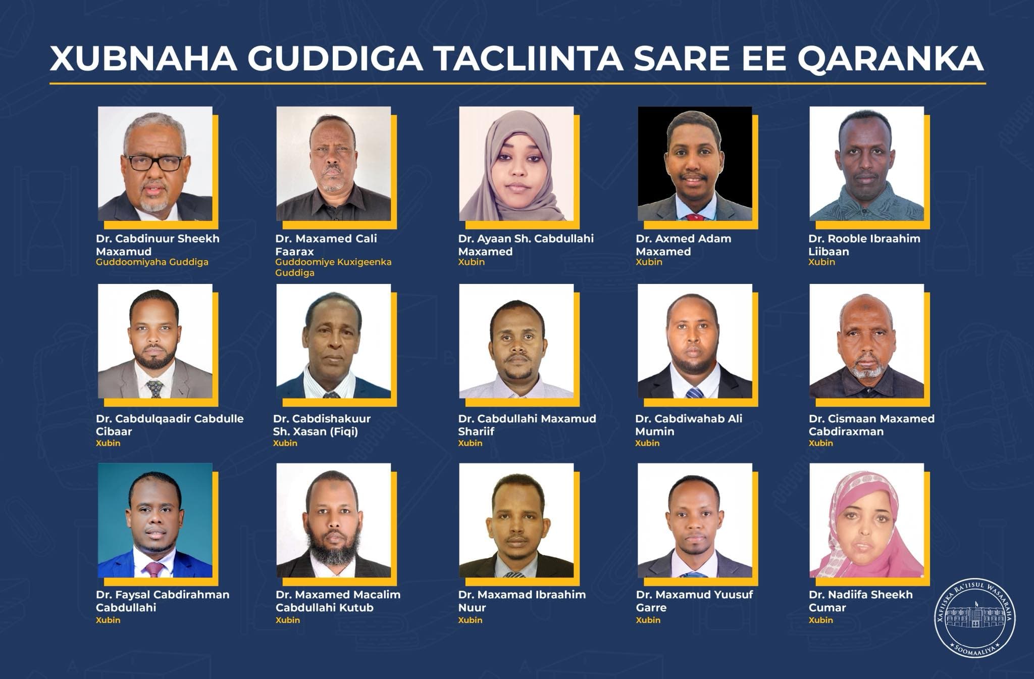 Gudiga Tacliinta Sare oo La Aasaasay si Loo Xakameeyo Jaamacadaha Dalka