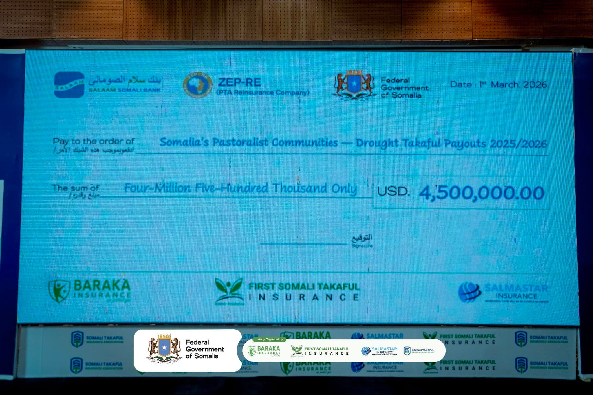 Shirkadaha caymiska oo $4.5 Milyan ugu deeqay gurmadka abaaraha