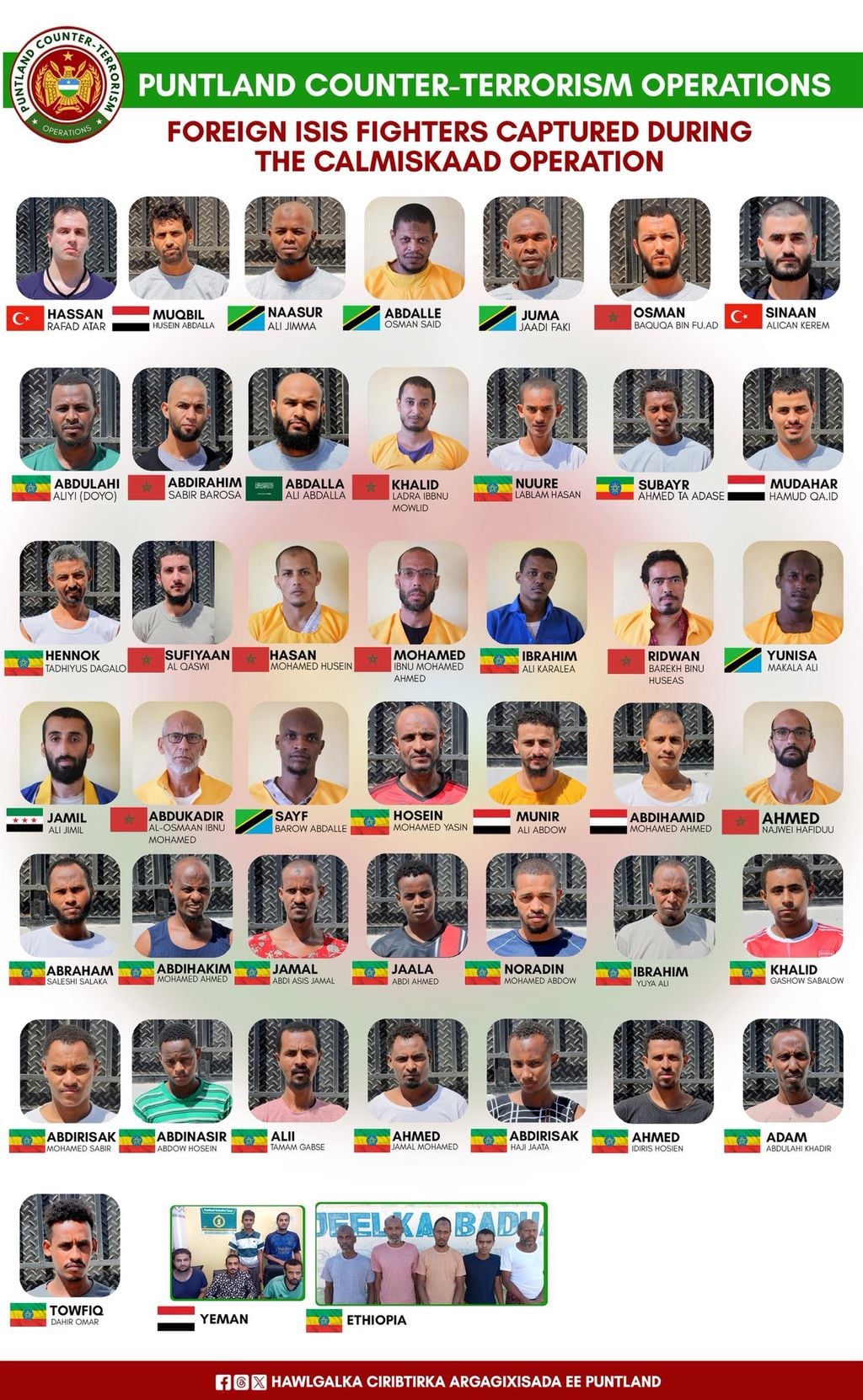 Puntland oo soo bandhigtay dagaallamayaal ajaanib ah 