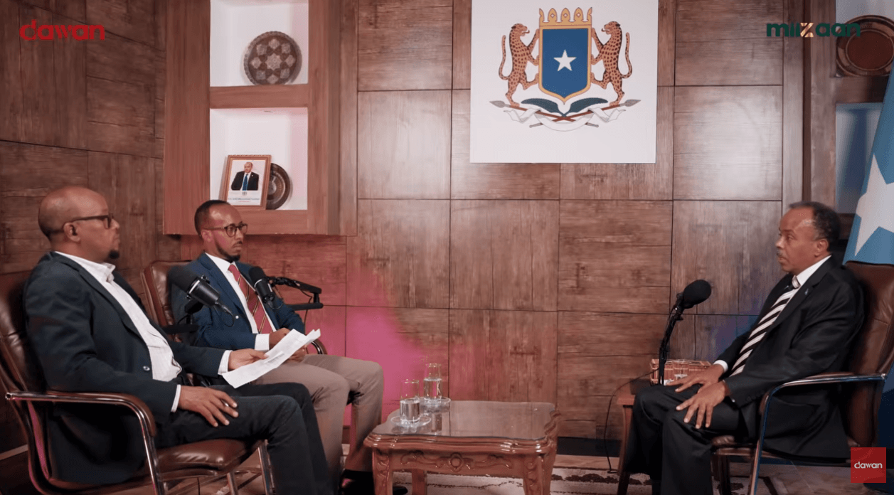 Tiktokarrada Xaq ma u leeyihiin Baasaboor Dublamaasi ah?
