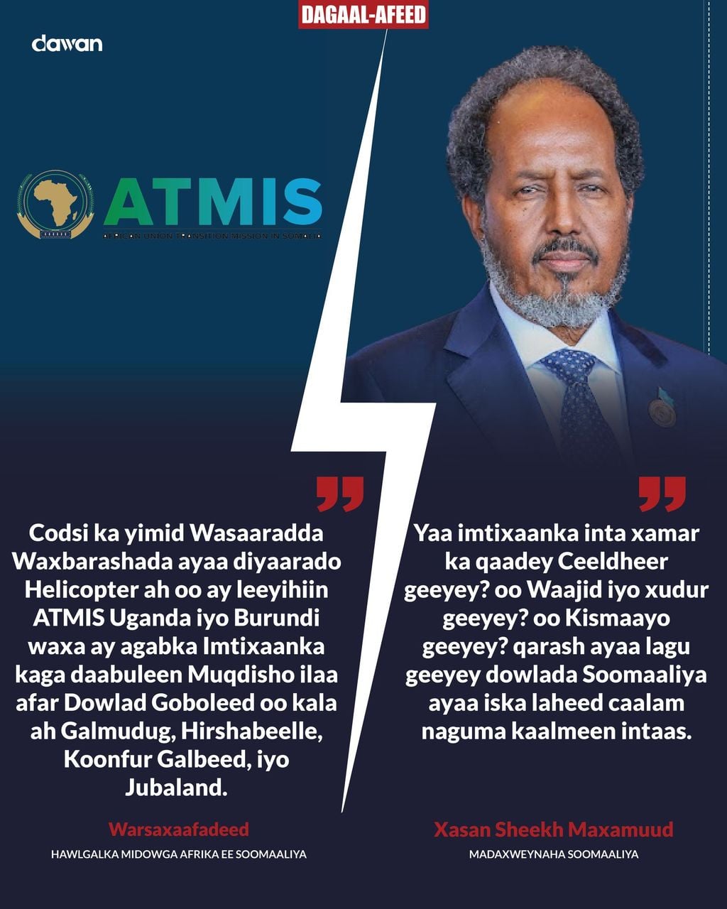 Yaa daabulay imtixaanaadka shahaadiga.. ma dowladda mise ATMIS?