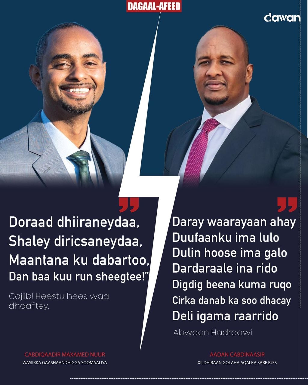 Kulaylka Siyaasadda iyo kaalinta suugaanta