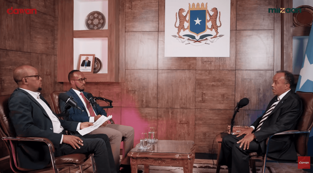 Tiktokarrada Xaq ma u leeyihiin Baasaboor Dublamaasi ah?