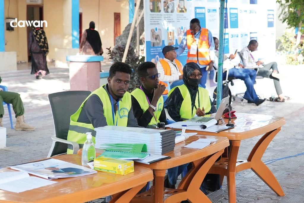 Maxay tahay natiijada ka soo baxday doorashadii Muqdisho?