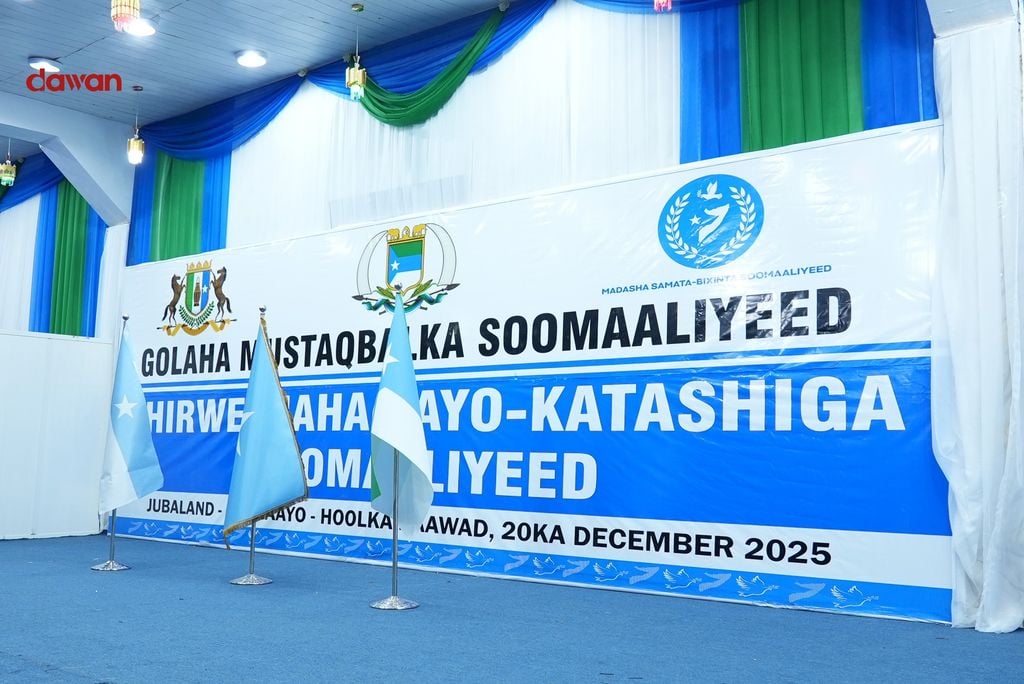 Maxay yihiin qodobada kasoo baxay Shirka mucaaradka ee Kismaayo ? 