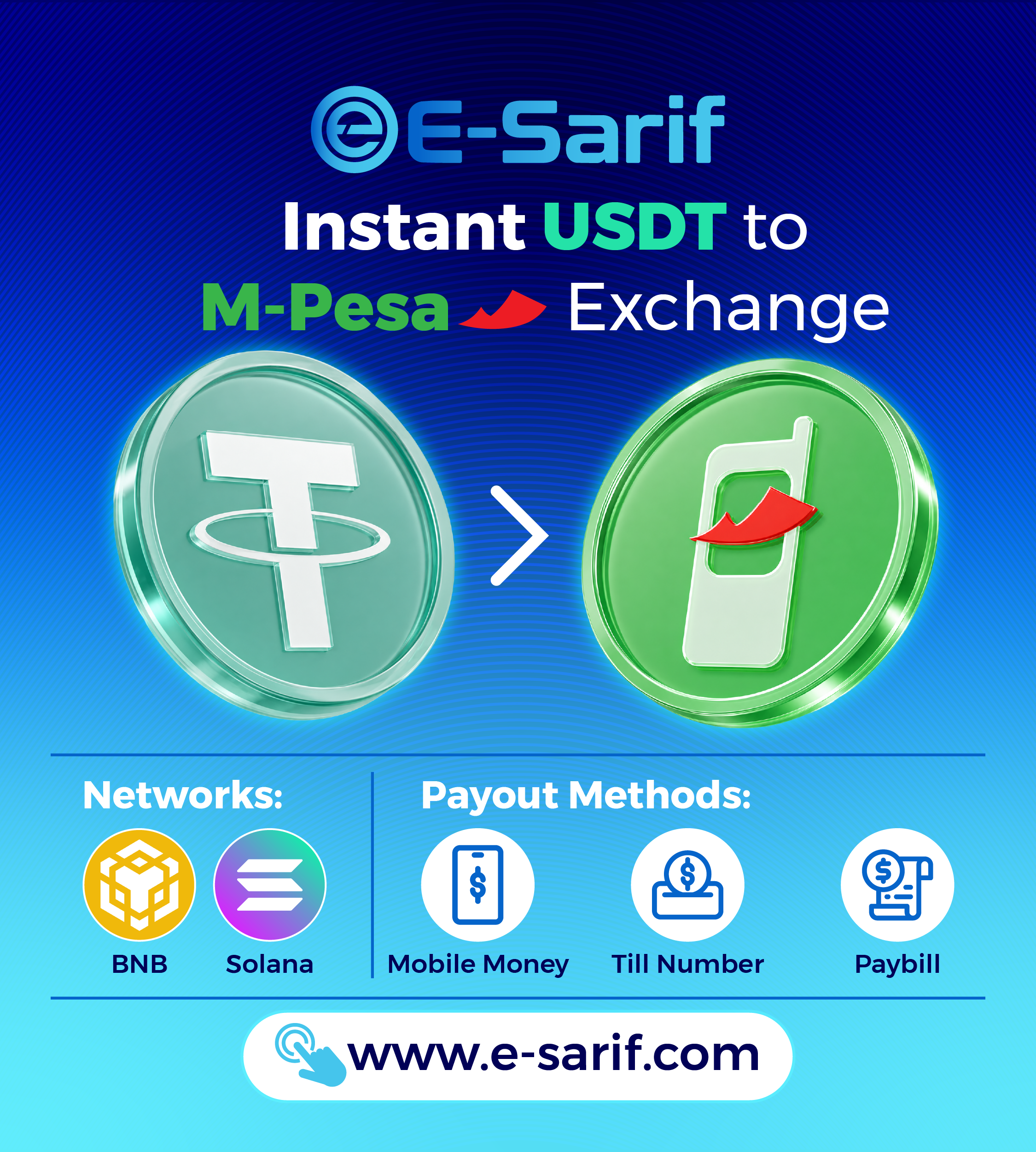 eSARIF USDT exchange to M-PESA